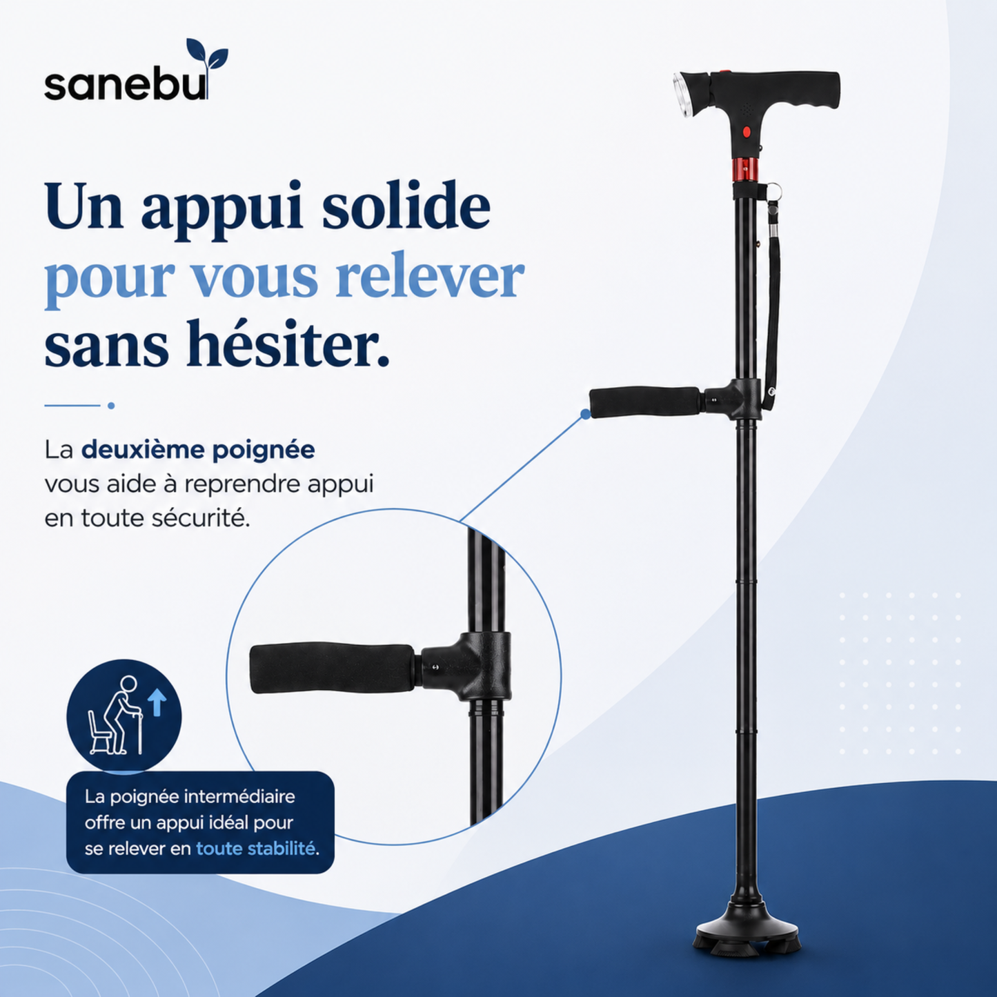 Canne sanebu